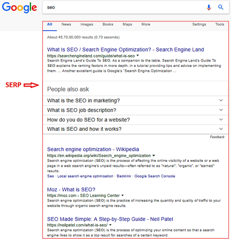 SEO Interview Questions