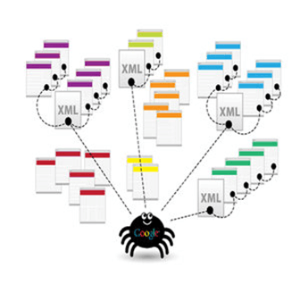 SEO Interview Questions