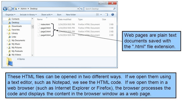 SEO Interview Questions