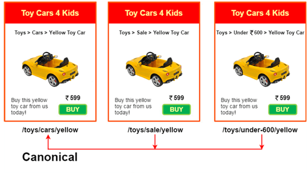 SEO Interview Questions