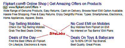 SEO Interview Questions