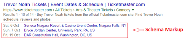 SEO Interview Questions