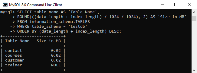 MySQL Interview Questions